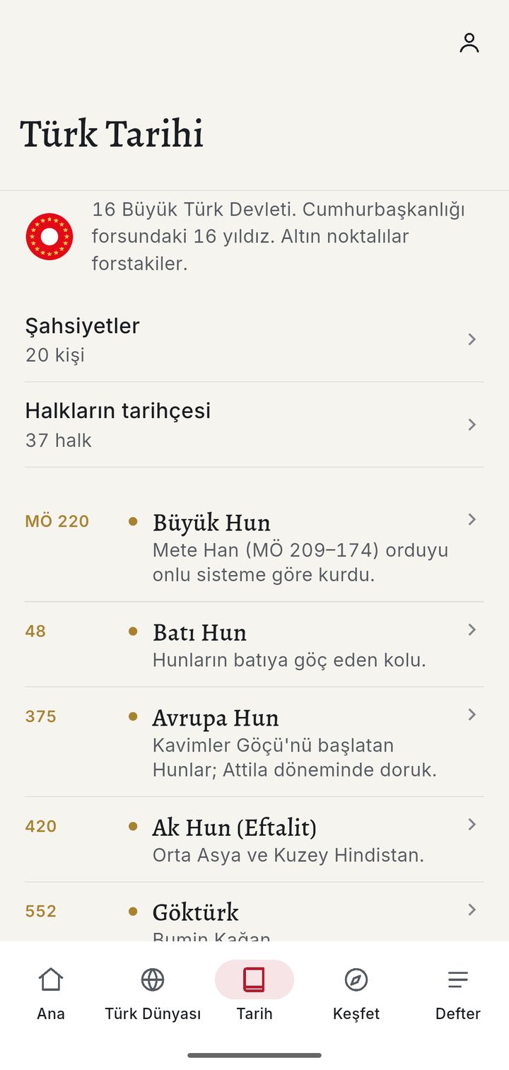 Tarih sekmesi: forstaki 16 yıldız ve devlet zaman çizelgesi